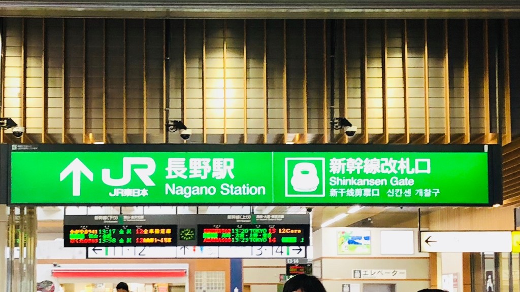 Nagano Station